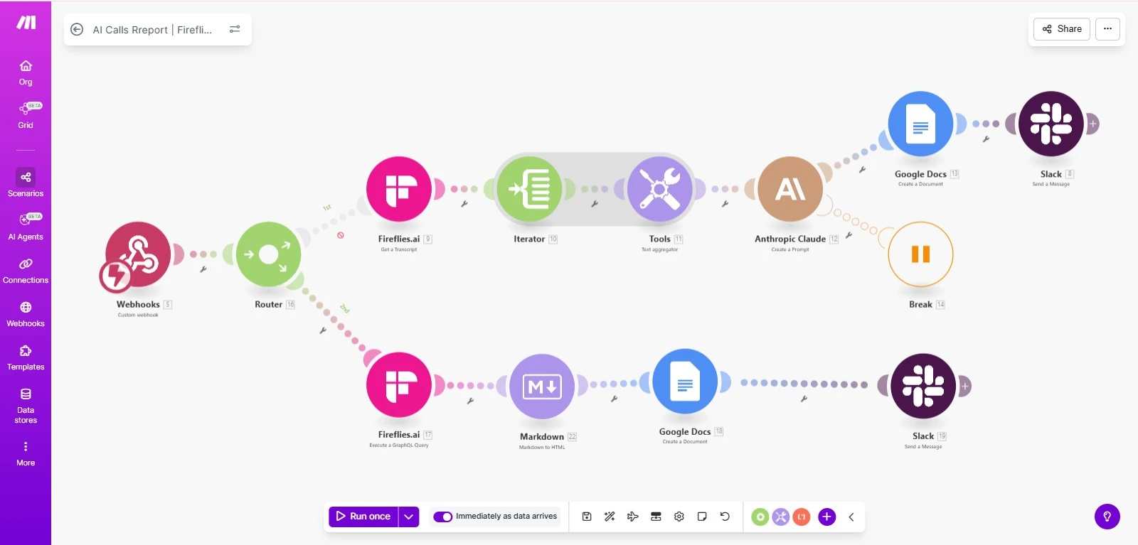 AI Call Report Automation